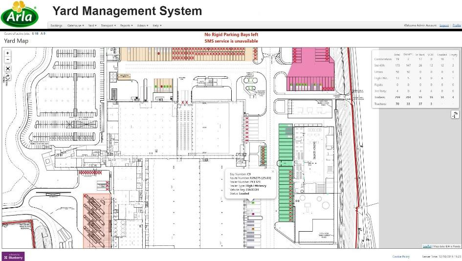 Case Studies Blueberry Systems