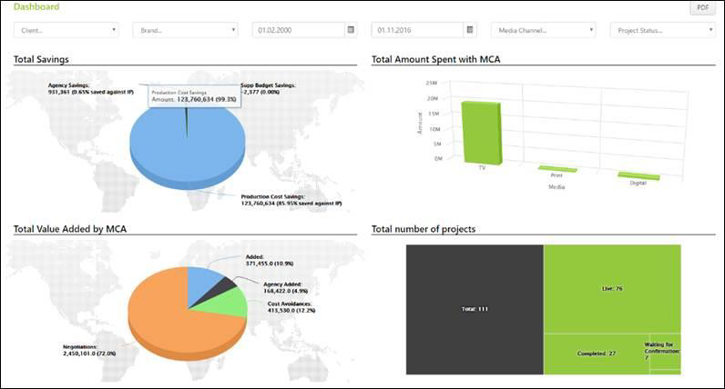 Case Studies Blueberry Systems